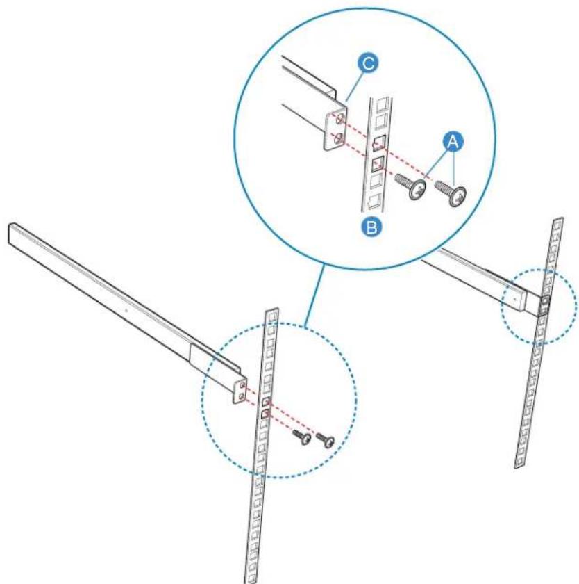 Technical diagram showing three mechanical assembly steps with labeled components A, B, and C, including alignment instructions.