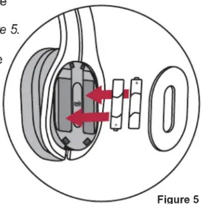 e e 5. Figure 5