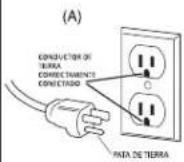 OSTER CKSTROSMK18 - ENCHUFE DE 3 PATAS CON CONEXIÓN A TIERRA - 1