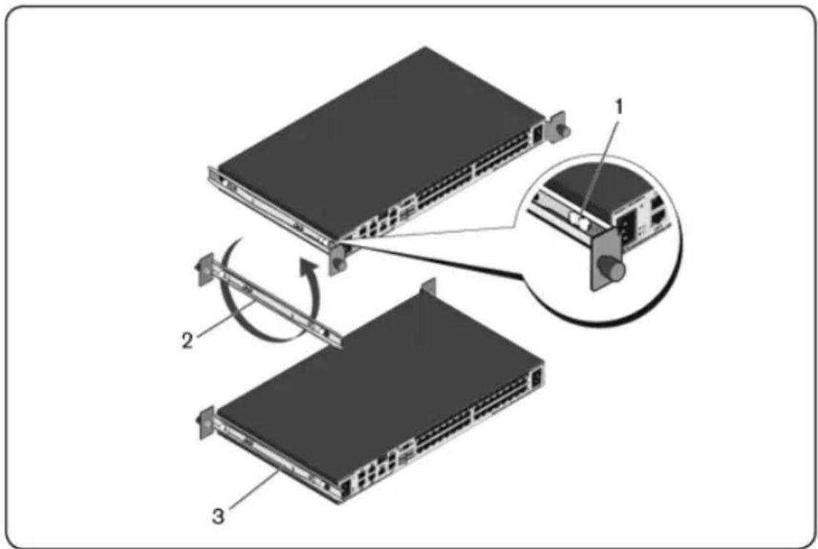 Diagram illustrating network device components with labeled parts 1, 2, and 3, showing connection to a server.
