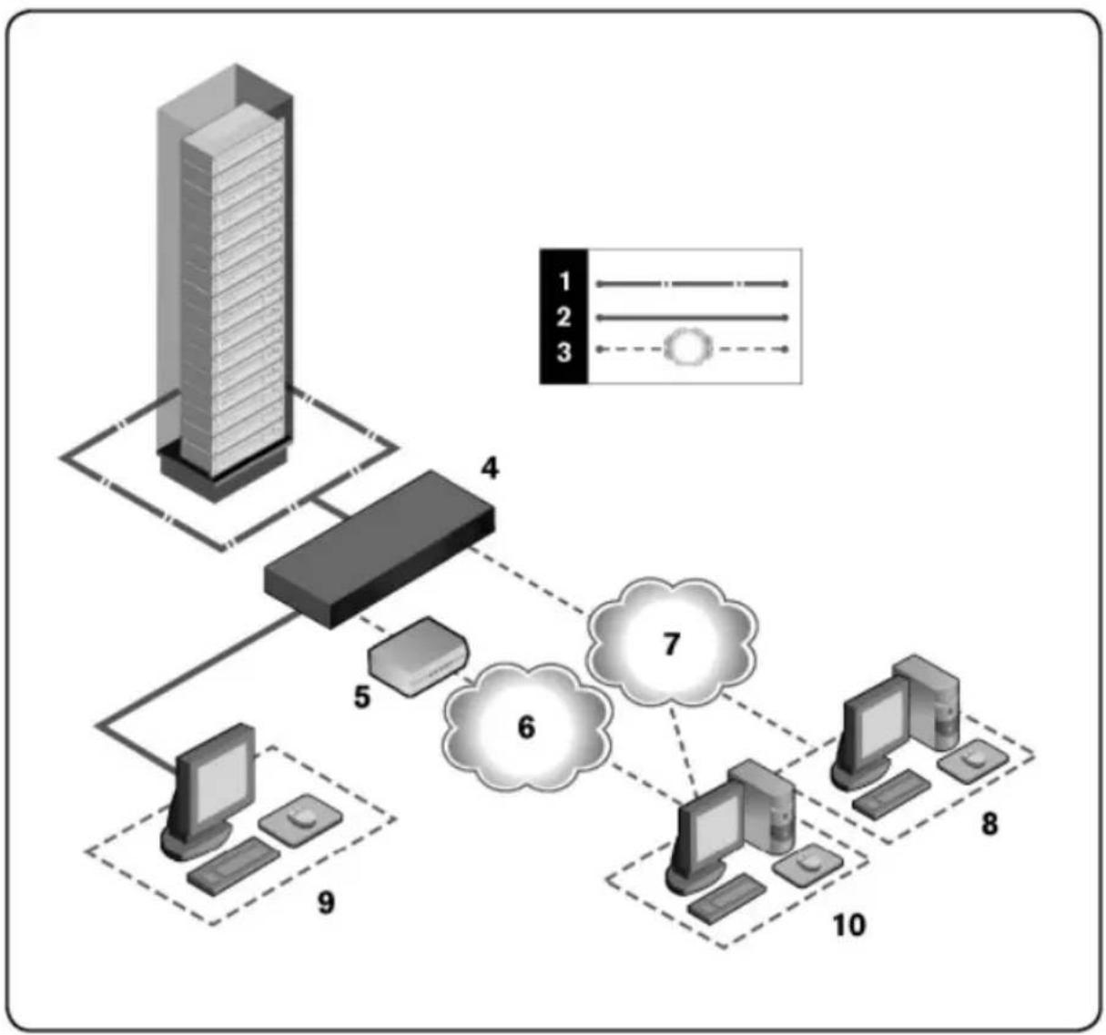 DELL 2162DS - Sample Configuration - 1