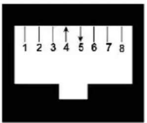 1 2 3 4 5 6 7 8