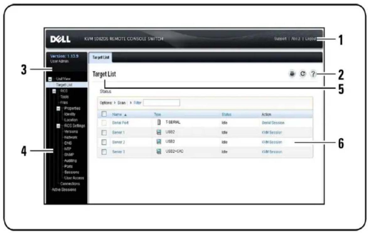 DELL KVM 1082DS REMOTE CONSOLE SWITCH Support | Abst. | Layout Version: 1.13.9 User Admin Unit View Target List RCS Tools Files Properties Identity Location RCS Settings Versions Networks CNE NTP SNMP Auditing Ports Sessions User Access Connections Active Sessions Target List Status Options: > Scan > Filter Name Type Status Action Serial Port T-SEIAL Idle Serial Session Server 1 USB2 Idle KVM Session Server 2 USB2 Idle KVM Session Server 1 USB2-CAC Idle KVM Session 1 2 5 6