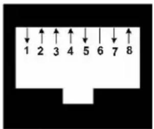 1 2 3 4 5 6 7 8