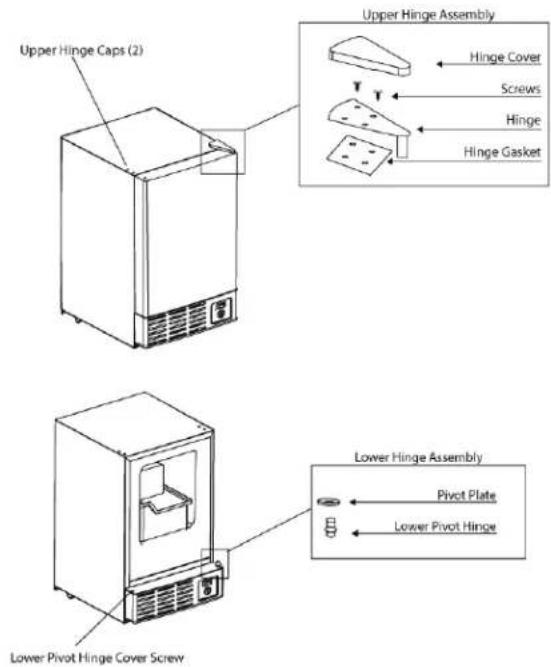 EDGESTAR IB120 - Step 3: Re-Install Door - 1