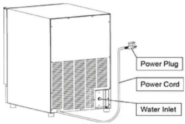 Power Plug Power Cord Water Inlet