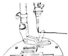 White W844 - HOW TO SEW STRAIGHT STITCHES - 1