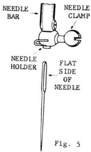 NEEDLE BAR NEEDLE CLAMP NEEDLE HOLDER FLAT SIDE OF NEEDLE Fig. 5