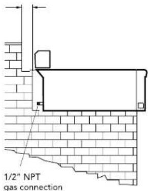 1/2" NPT gas connection