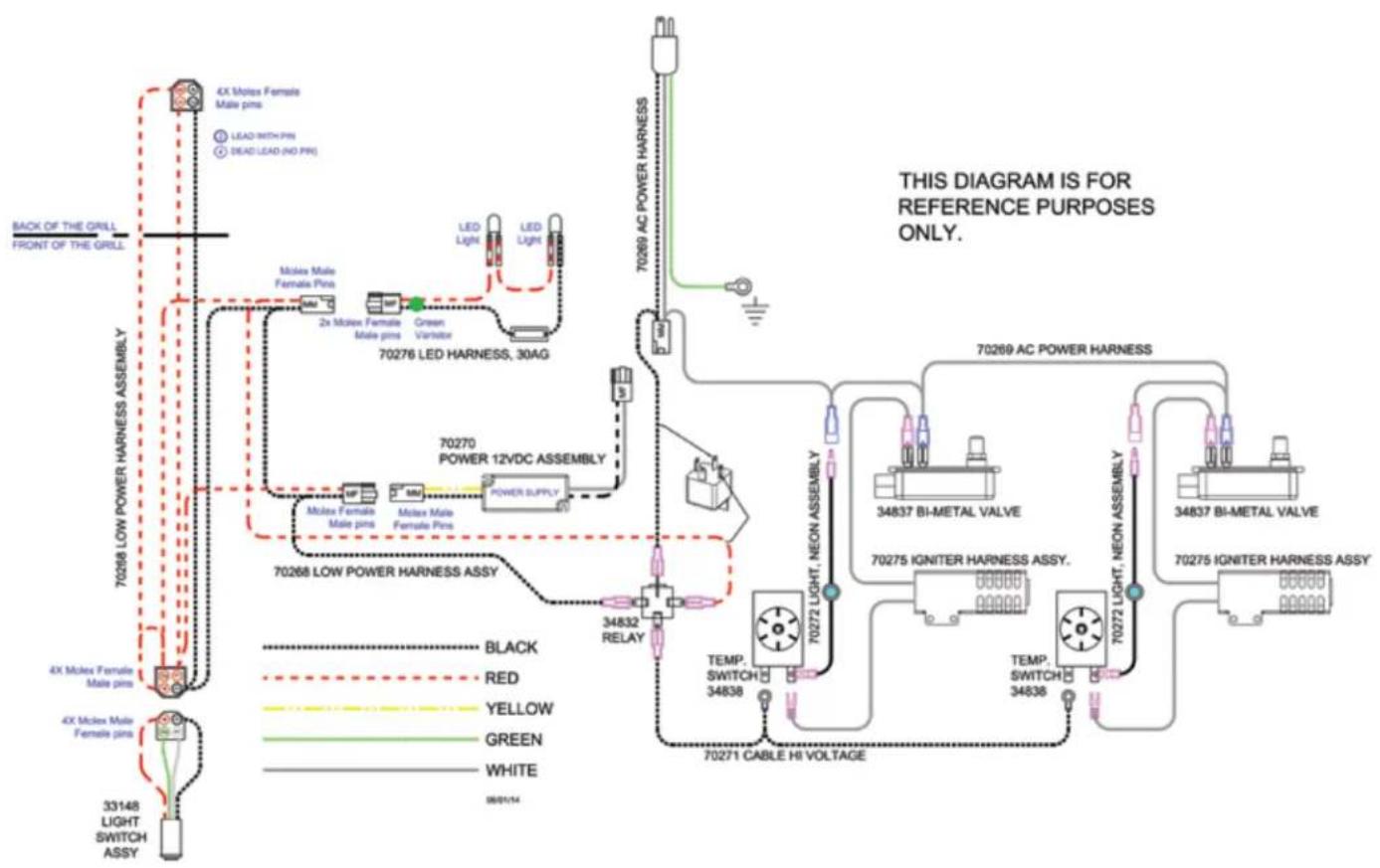 LYNX Asado L30AGF - WIRING SCHEMATICS - 1