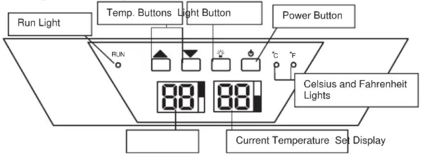 Run Light Temp. Buttons Light Button Power Button RUN °C °F Celsius and Fahrenheit Lights 88 88 Current Temperature Set Display