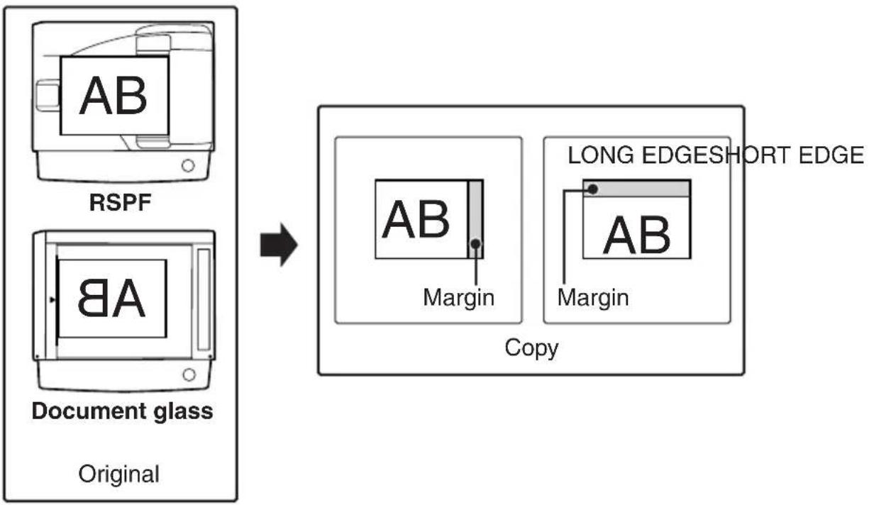 SHARP FO-2080 - (Margin shift) - 1