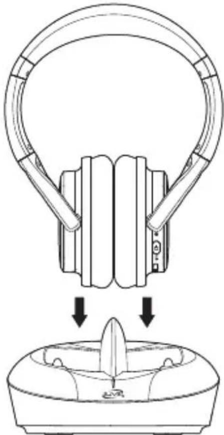 iLive IAHRF79B - Headphone Charging - 2