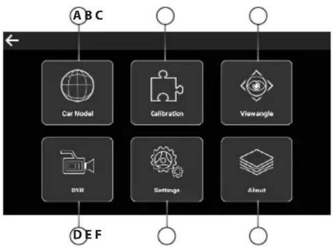 graph TD A["ABC"] --> B["Car Model"] C["Calibration"] --> D["Viewangle"] E["DVR"] --> F["Settings"] G["About"] --> H["DeF"] style A fill:#f9f,stroke:#333 style C fill:#f9f,stroke:#333 style E fill:#f9f,stroke:#333 style G fill:#f9f,stroke:#333 style B fill:#ccf,stroke:#333 style D fill:#ccf,stroke:#…