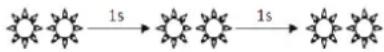 ASTRALPOOL QB800 - Control Unit Status Indicator Lights - 2