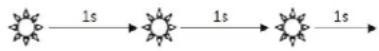 ASTRALPOOL QB800 - Control Unit Status Indicator Lights - 1