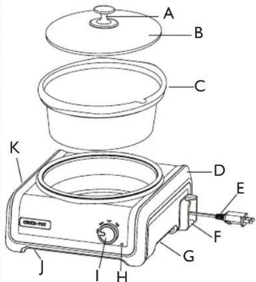 A B C D E F G H I J K CIGODI-POT