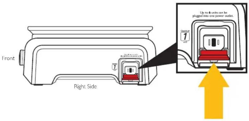 Front Right Side Up to 6 units can be plugged into one power outlet. Count or 1 unit
