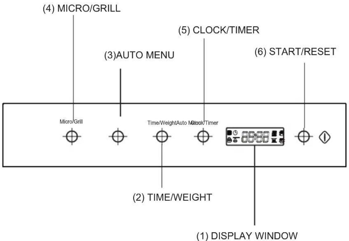 (4) MICRO/GRILL (3)AUTO MENU (5) CLOCK/TIMER (6) START/RESET Micro/Grill Time/Weight Auto Clock Timer (2) TIME/WEIGHT (1) DISPLAY WINDOW