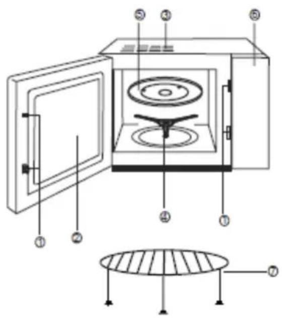 NEVIR NVR-6137 MEDGS - DIAGRAMA DEL APARATO - 1