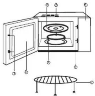 NEVIR NVR-6137 MEDGS - DIAGRAMA - 1