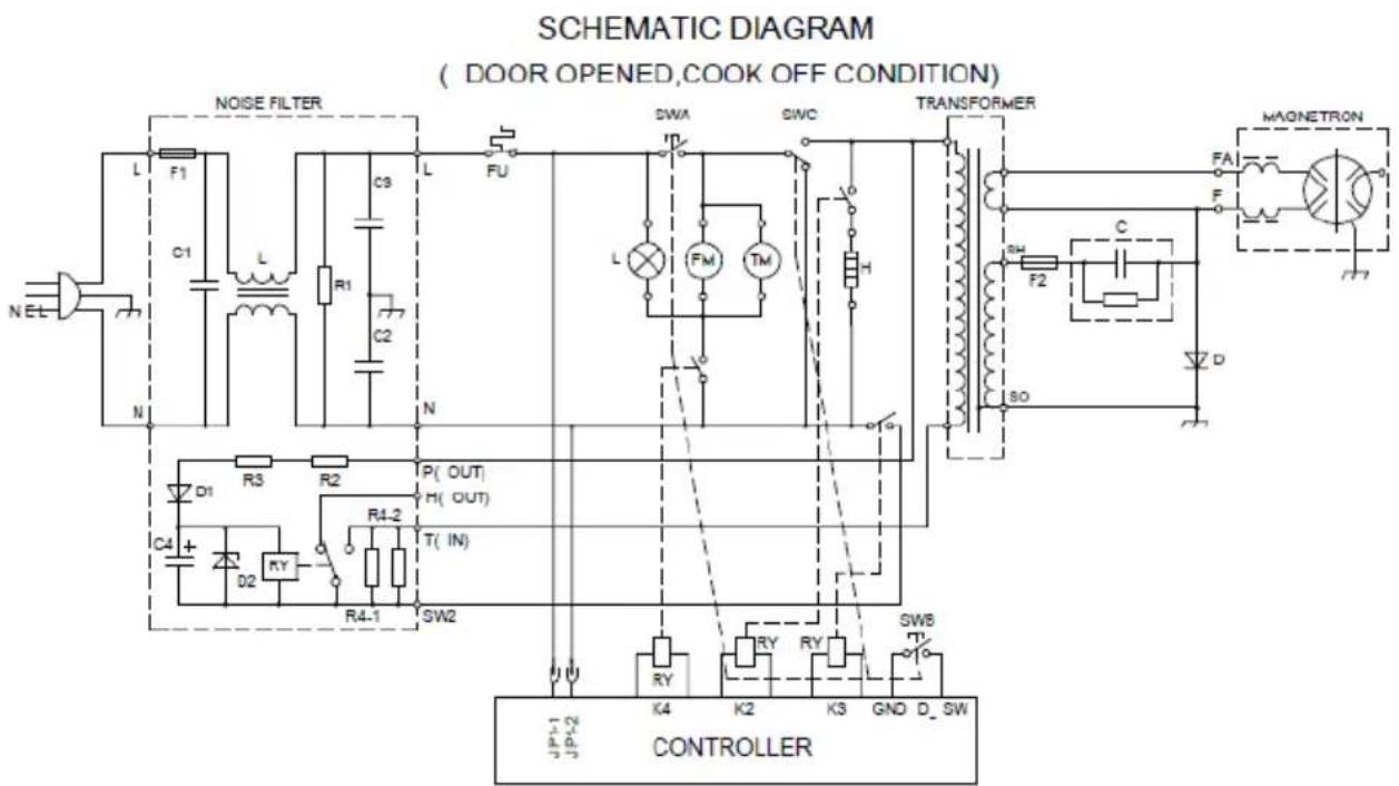 SCHEMATIC DIAGRAM ( DOOR OPENED,COOK OFF CONDITION ) NOISE FILTER FU SWA SWC TRANSFORMER MAGNETRON FA F C D SO R1 R2 R3 R4-2 R4-1 SW2 P( OUT ) H( OUT ) T( IN ) RY RY K4 K2 K3 GND D_SW J.P.1 J.P.2 CONTROLLER