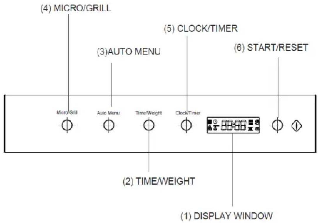 (4) MICRO/GRILL (3)AUTO MENU (5) CLOCK/TIMER (6) START/RESET Micro/Grill Auto Menu Time/Weight Clock/Timer (2) TIME/WEIGHT (1) DISPLAY WINDOW