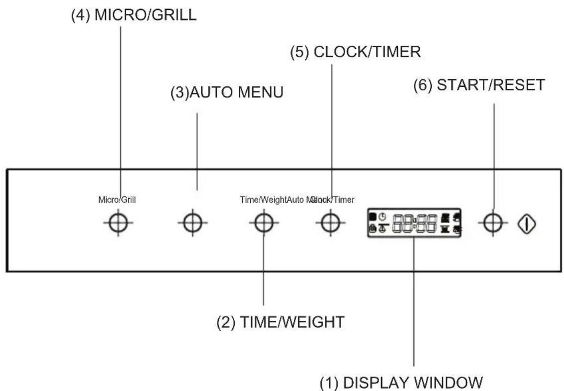 (4) MICRO/GRILL (3)AUTO MENU (5) CLOCK/TIMER (6) START/RESET Micro/Grill Time/Weight Auto Clock/Timer (2) TIME/WEIGHT (1) DISPLAY WINDOW