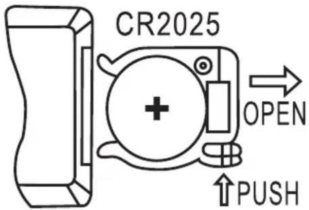 CR2025 OPEN PUSH