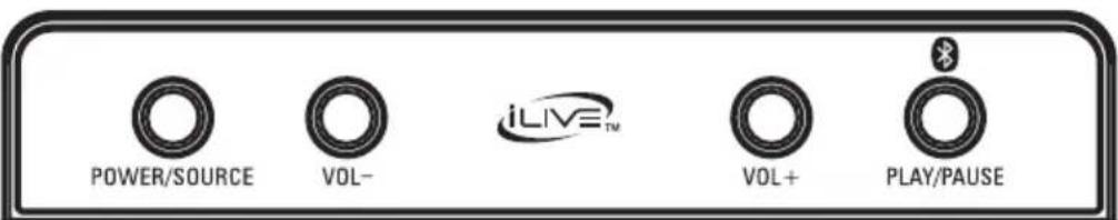 POWER/SOURCE VOL- iLIVE™ VOL+ PLAY/PAUSE