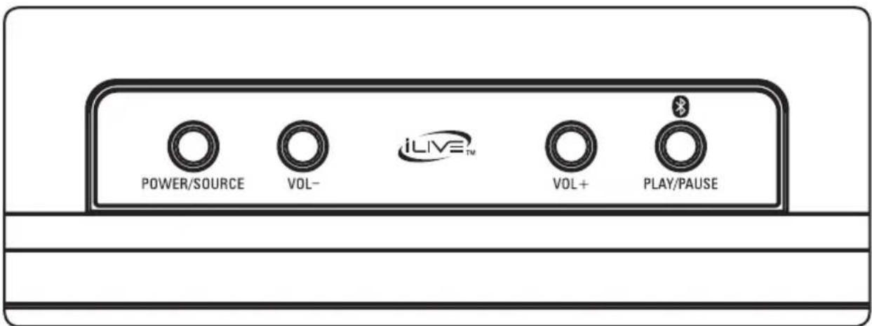 POWER/SOURCE VOL- iLIVE™ VOL+ PLAY/PAUSE