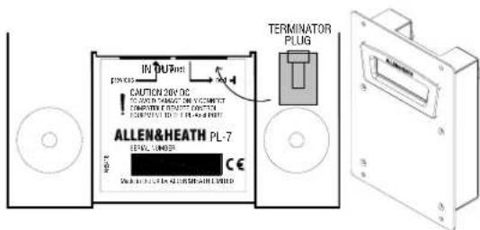 INTU PWR CAUTION 204-DC CONCERI COMBINATION VCCOMETER COMBINATION DENTAL FLOW ALLEN&HEATH PL-7 EQUIV. LUMBER CE TERMINATOR PLUG