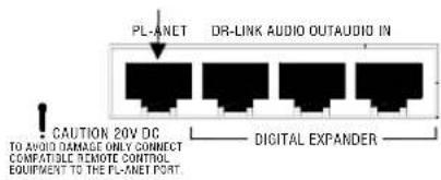 PL-ANET DR-LINK AUDIO OUTAUDIO IN CAUTION 20V DC DIGITAL EXPANDER TO AVOID DAMAGE ONLY CONNECT COMPATIBLE REMOTE CONTROL. EQUIPMENT TO THE PL-ANET PORT.