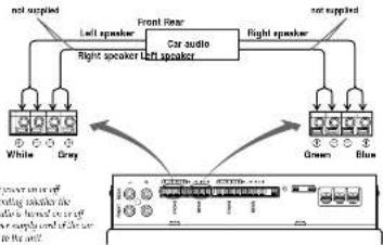 SONY XS-AW850 - Input Connections - 1