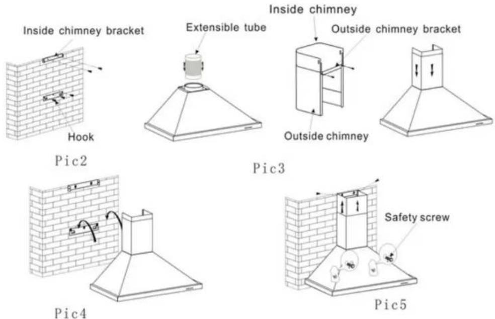 Inside chimney bracket Hook Pic2 Extensible tube Inside chimney Outside chimney bracket Outside chimney Pic3 Pic4 Safety screw Pic5