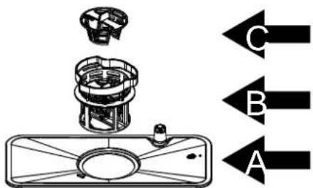 Diagram of a mechanical device with labeled directional arrows A, B, and C pointing to components.
