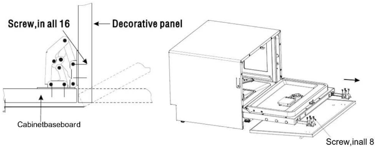 Screw, in all 16 Decorative panel Cabinetbaseboard Screw,inall 8