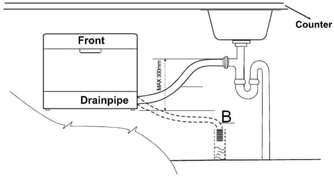 Front Drainpipe MAX 300mm Counter B