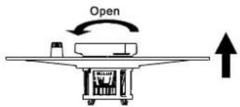 Open