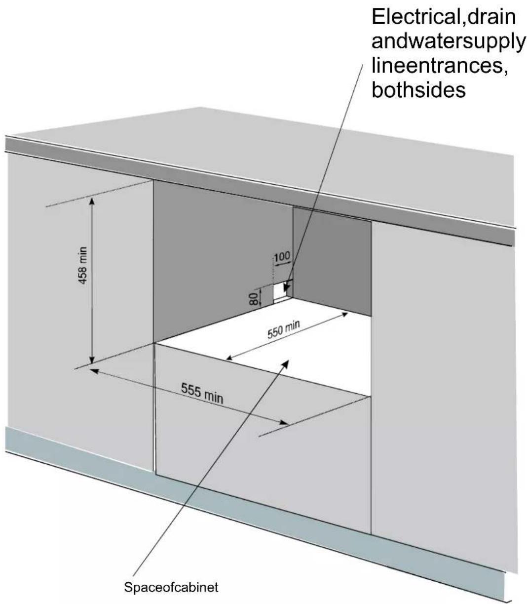 Electrical,drain andwatersupply lineentrances, bothsides 458 min 100 80 550 min 555 min Spaceofcabinet