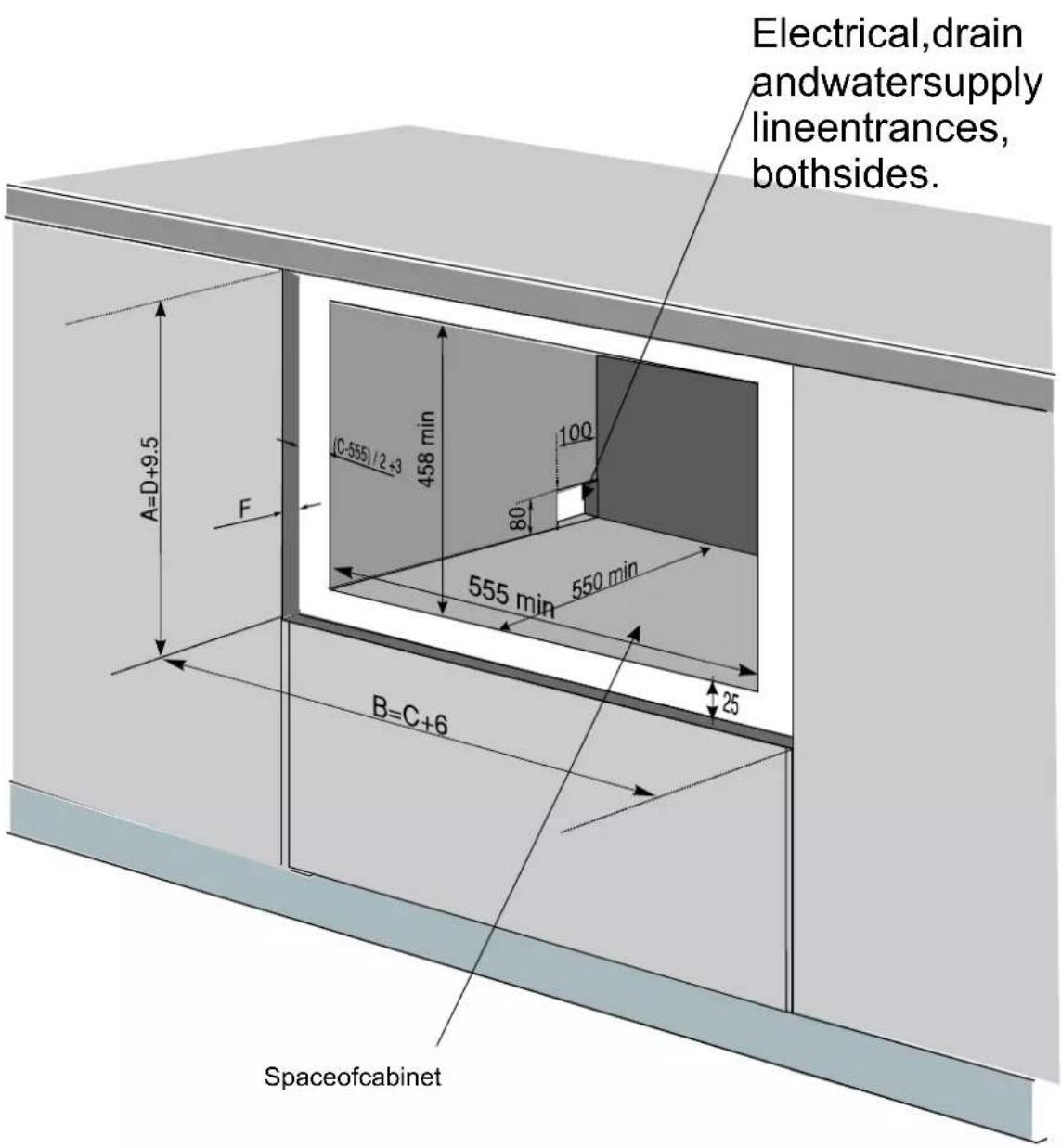 Electrical,drain andwatersupply lineentrances, bothsides. A=D+9.5 F (C-555)/2+3 458 min 100 80 555 min 550 min 25 B=C+6 Spaceofcabinet