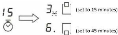 15 3. (set to 15 minutes) 6. (set to 45 minutes)
