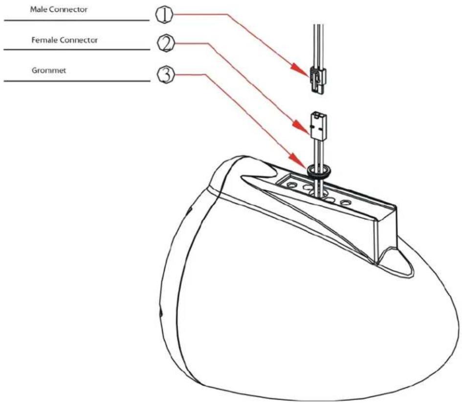 Male Connector Female Connector Grommet