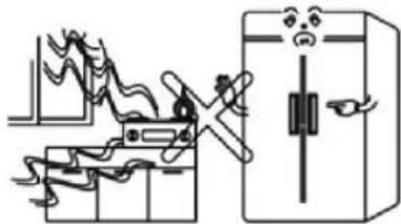 Diagram showing electrical circuitry with fuse, switch, and door mechanism, including warning symbols