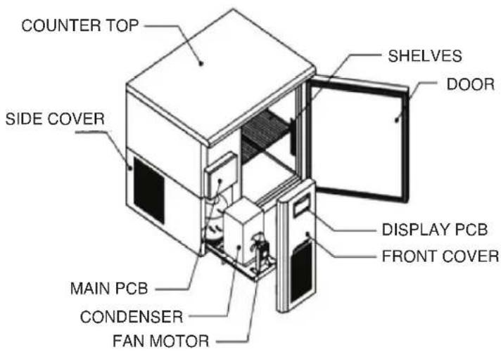 COUNTER TOP SIDE COVER SHELVES DOOR DISPLAY PCB FRONT COVER MAIN PCB CONDENSER FAN MOTOR