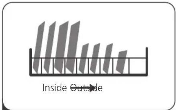 Inside Outside