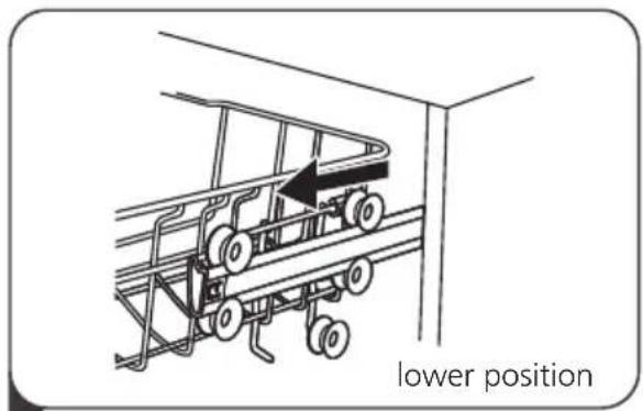 lower position