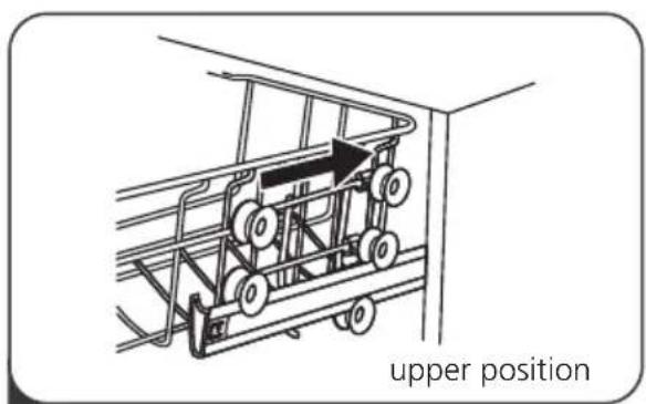 upper position