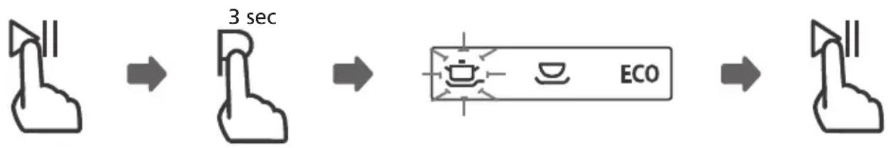 Euromaid E14DWW - Changing The Program Mid-cycle - 1