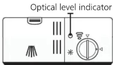 Optical level indicator